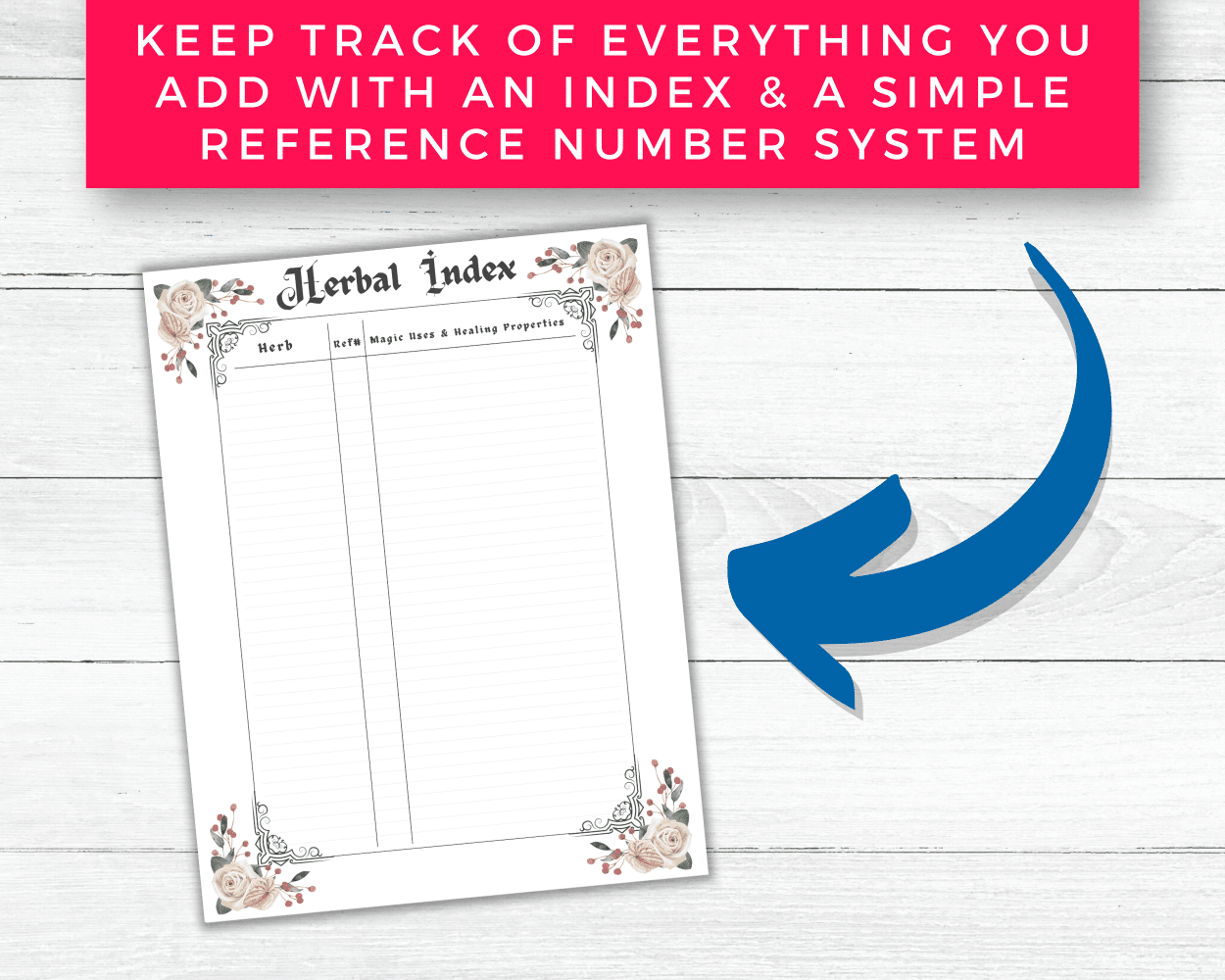 Witch Herbal Grimoire Pages preview